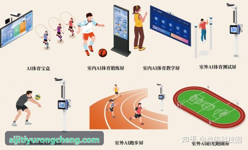 四季体育高校应用案例